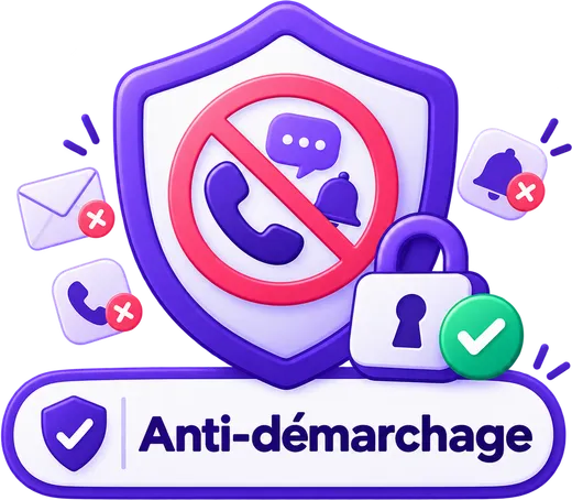 Badge « Anti-démarchage » : un bouclier barrant appels, messages et notifications, et un cadenas fermé.